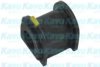 KAVO PARTS SBS-9063 Bearing Bush, stabiliser